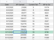 Snap taken from ireojimayo's spreadsheet